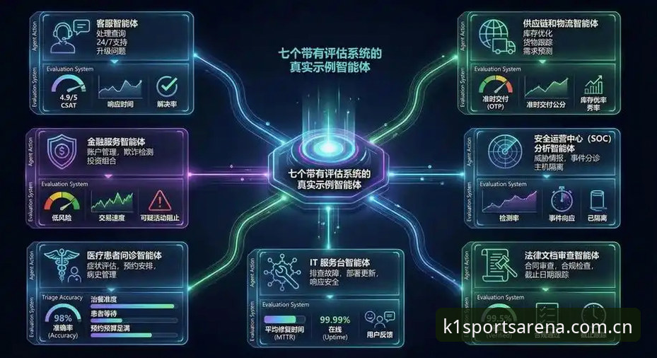 K1体育网址iOS版深度解析：从用户体验到平台生态的全面考量