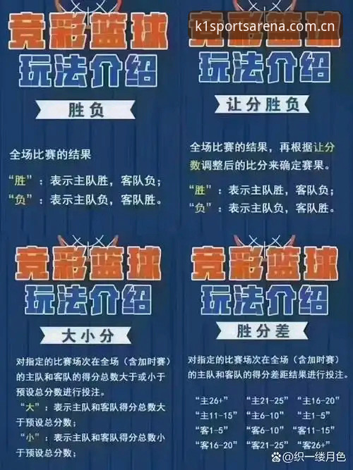 3个关键维度解读K1体育竞猜平台如何重塑体育赛事体验