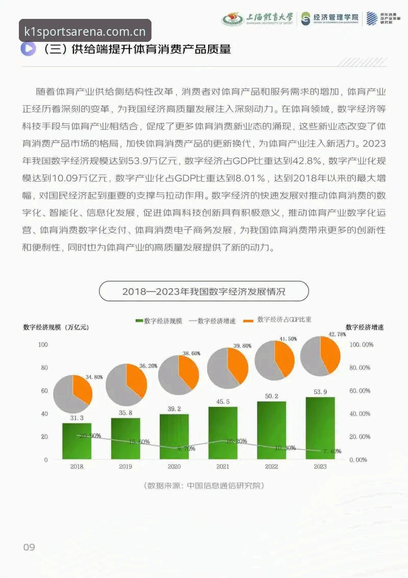K1体育2024最新版升级的5大关键变化，用户反馈与行业趋势解析