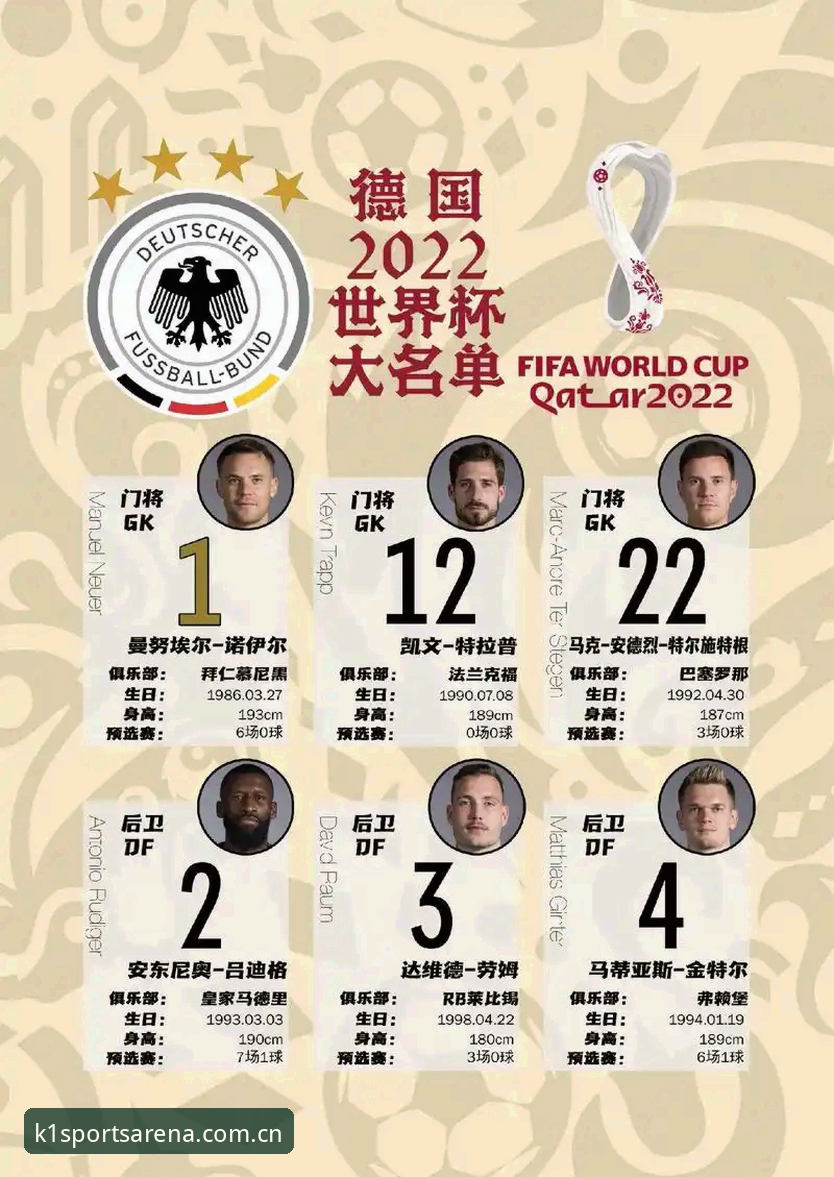 揭秘德国队26人世界杯大名单背后：诺伊尔回归与18岁新星卡尔入选的深度解析